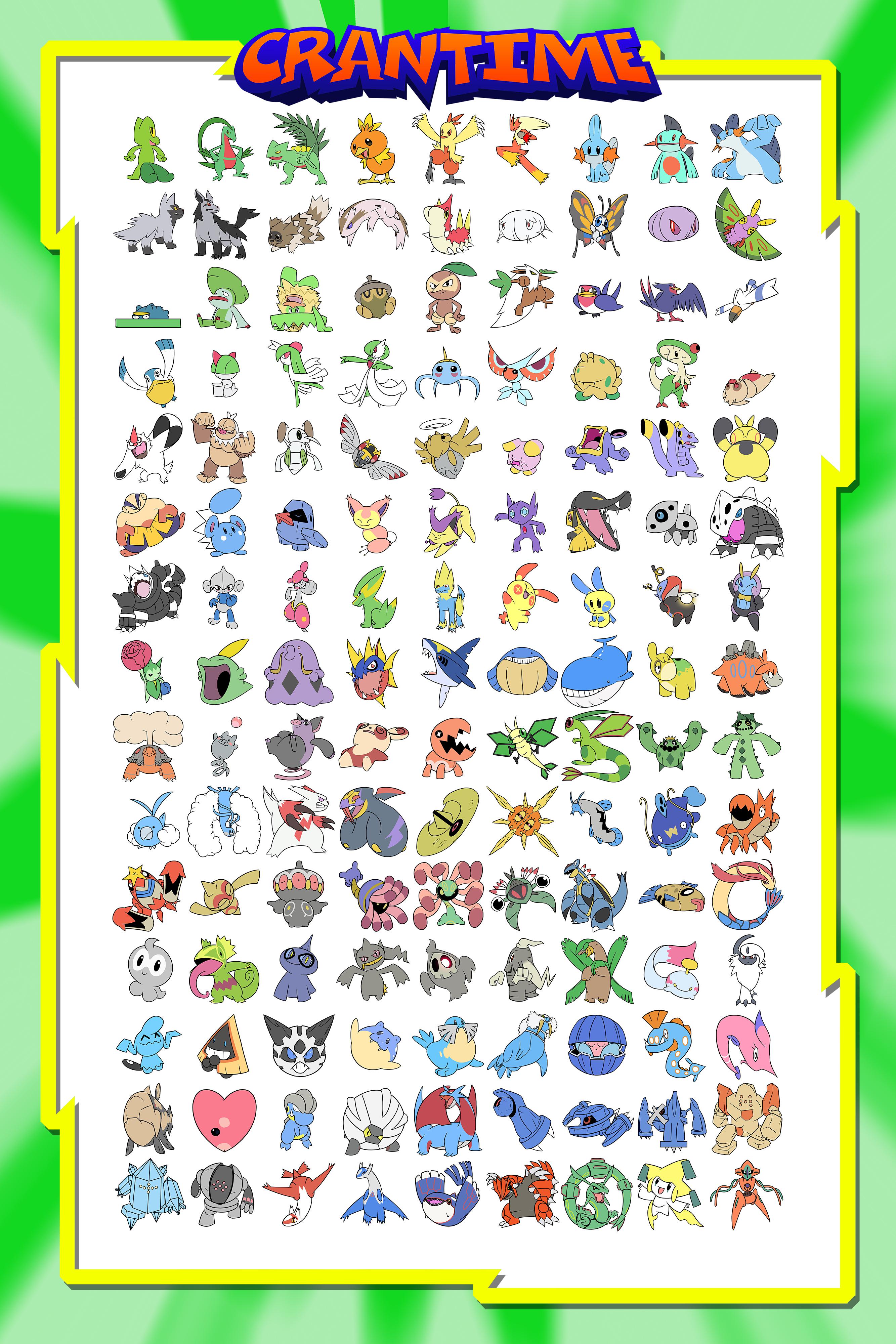 All 3rd Generation Pokemon Sale Prices | www.rosmaninhoazevedo.com