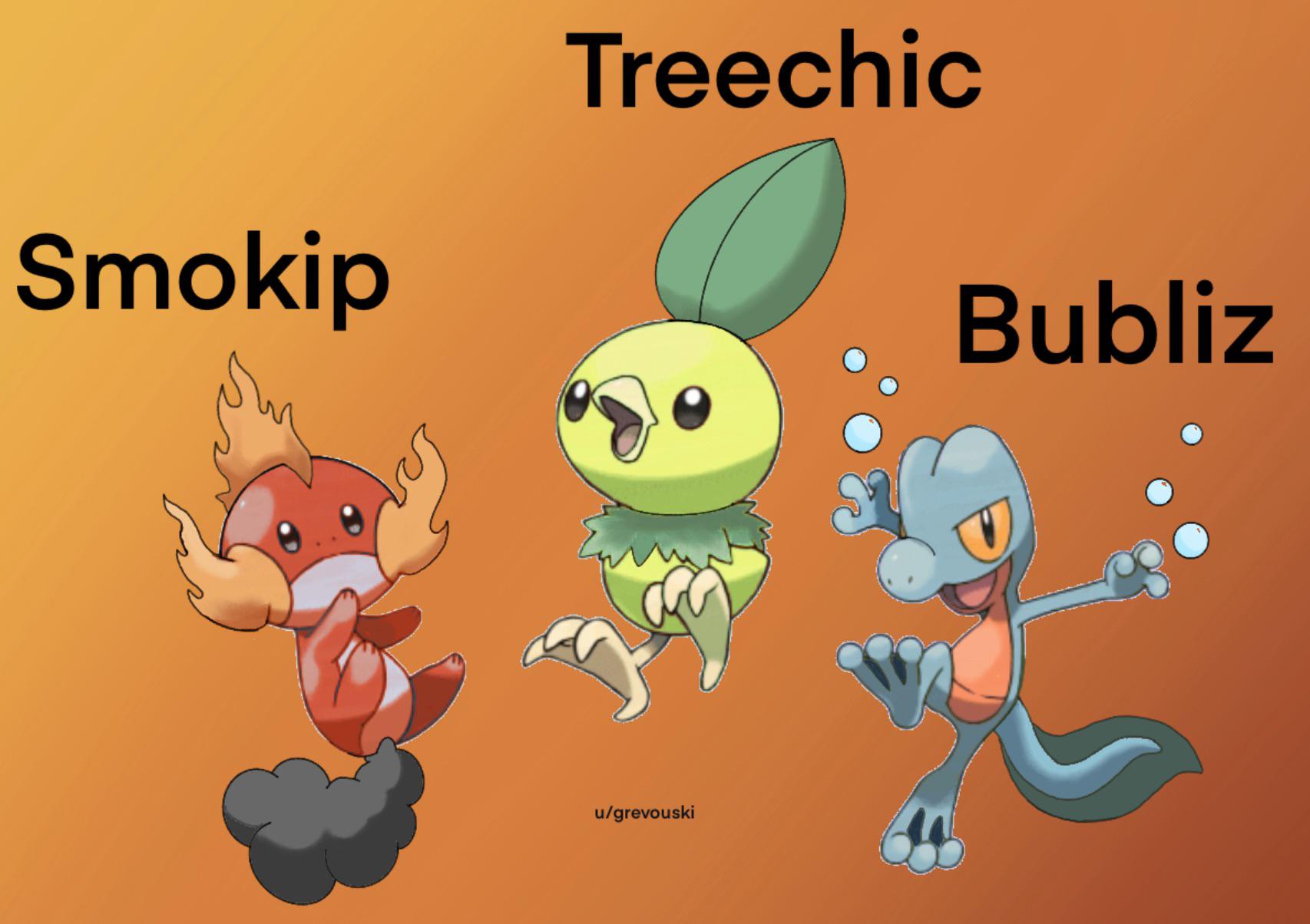 Pokemon Gen 3 Starters