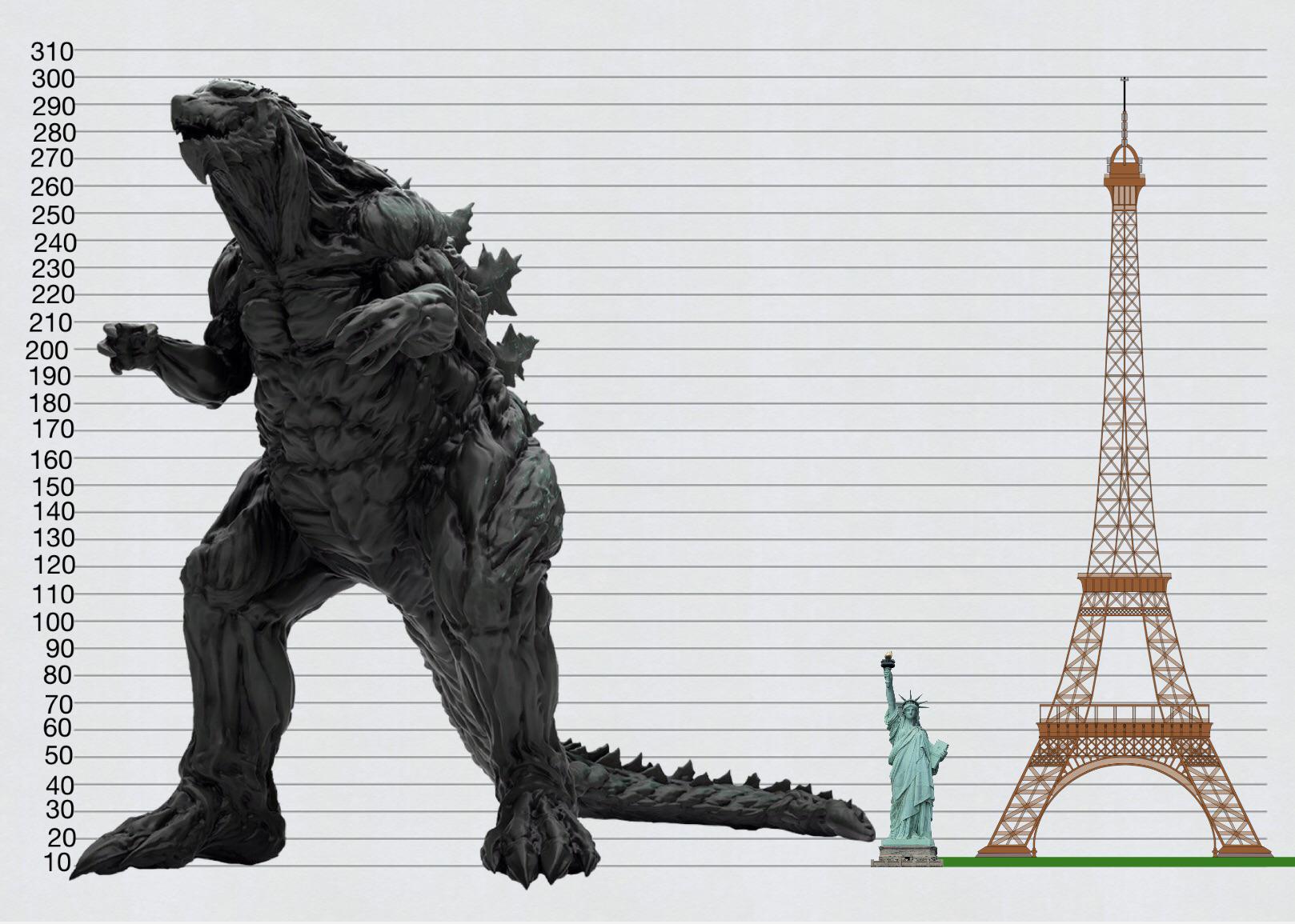 Shin Godzilla Vs Godzilla Earth Godzilla Earth Used T - vrogue.co