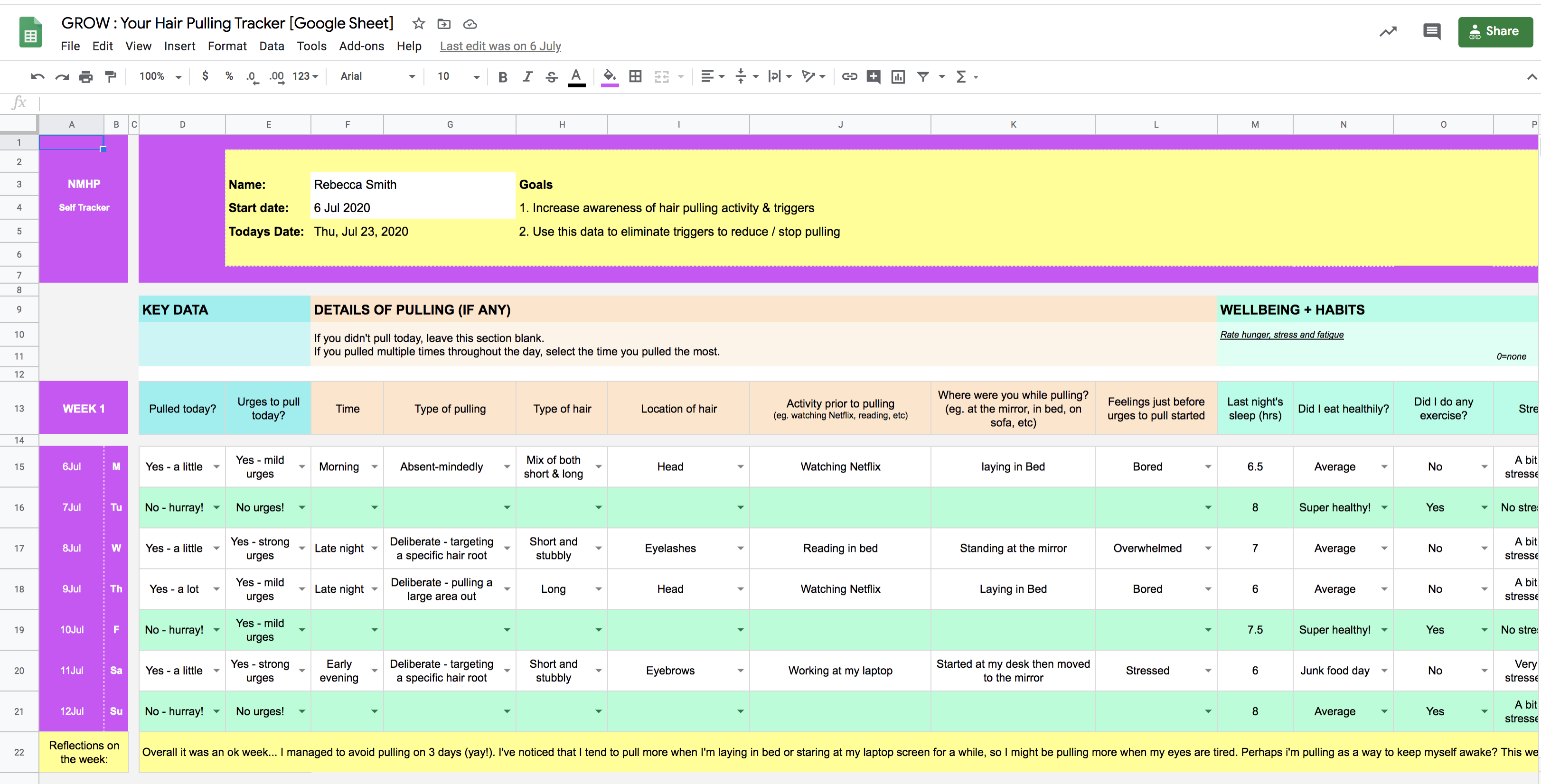 Anyone want their own (free) Hair Pulling Tracker template? It's a ...