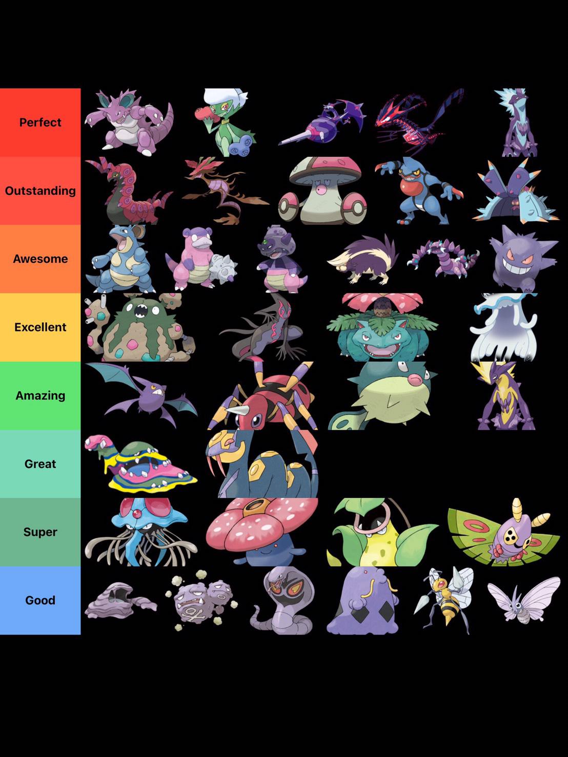 Poison Type Pokemon List