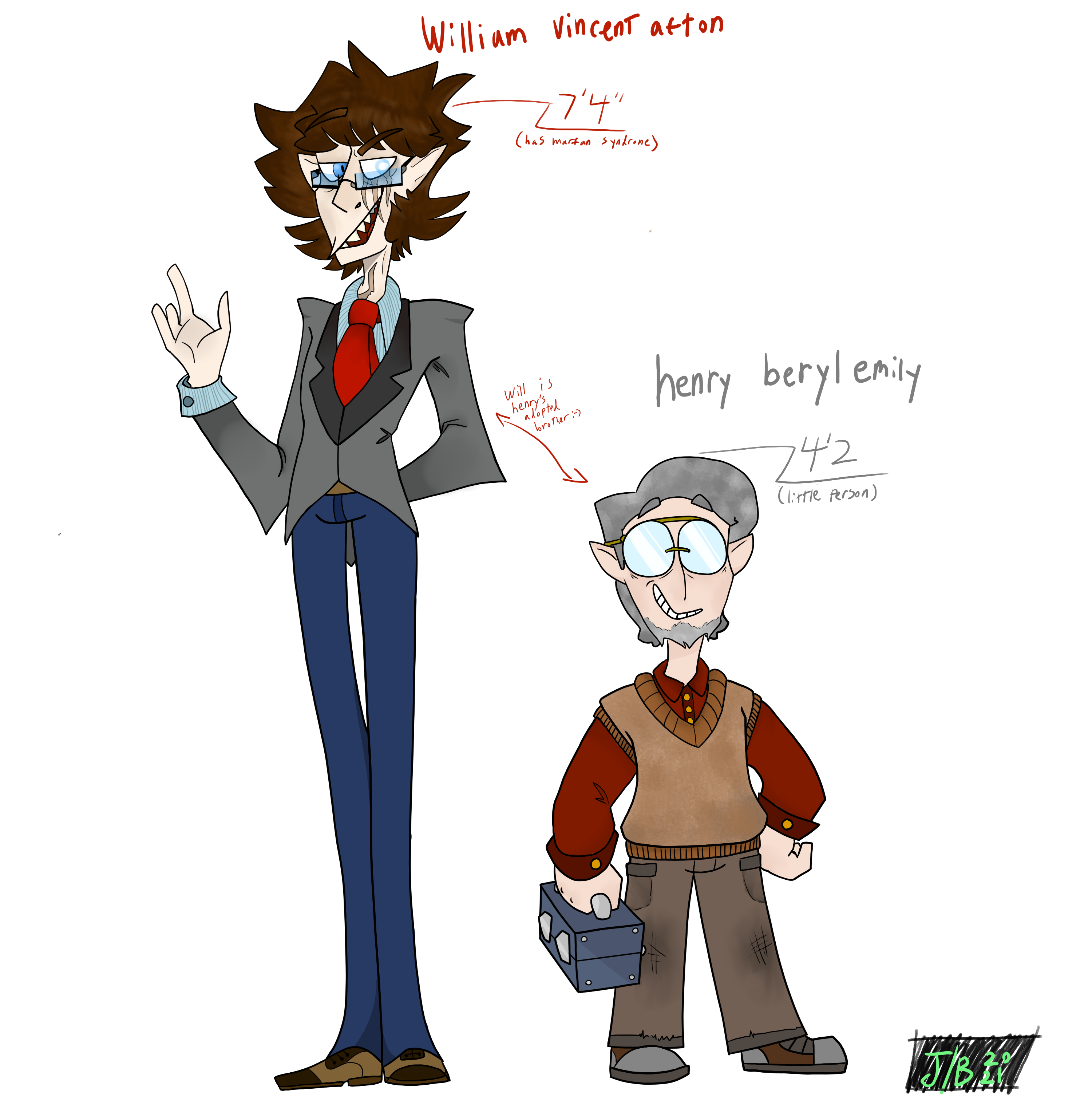 Fanart Of William Afton And Henry Emily R Fivenightsatfreddys – NBKomputer