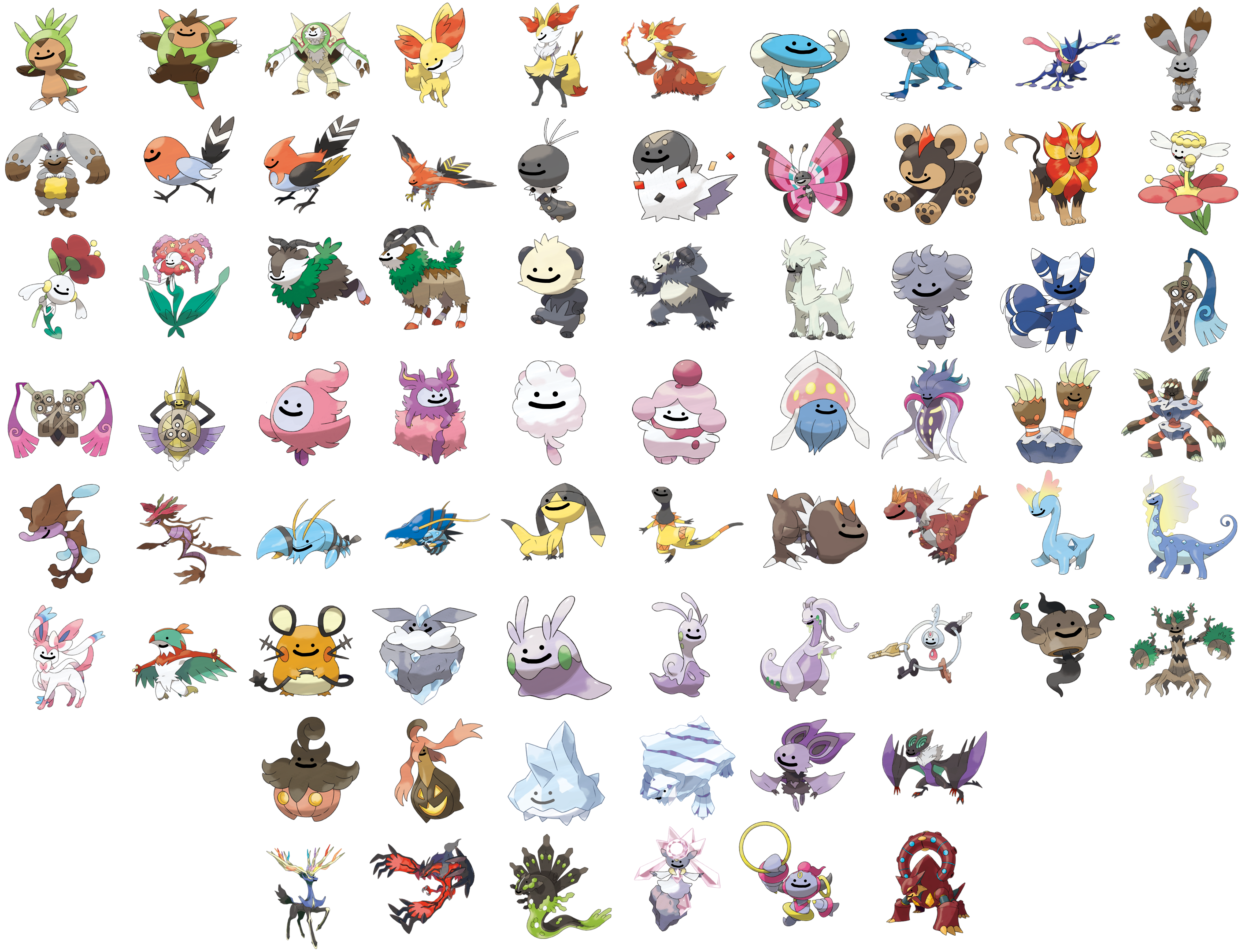 Pokemon Gen Generation Chart Pokemon Pokedex, Pokemon, 43% OFF