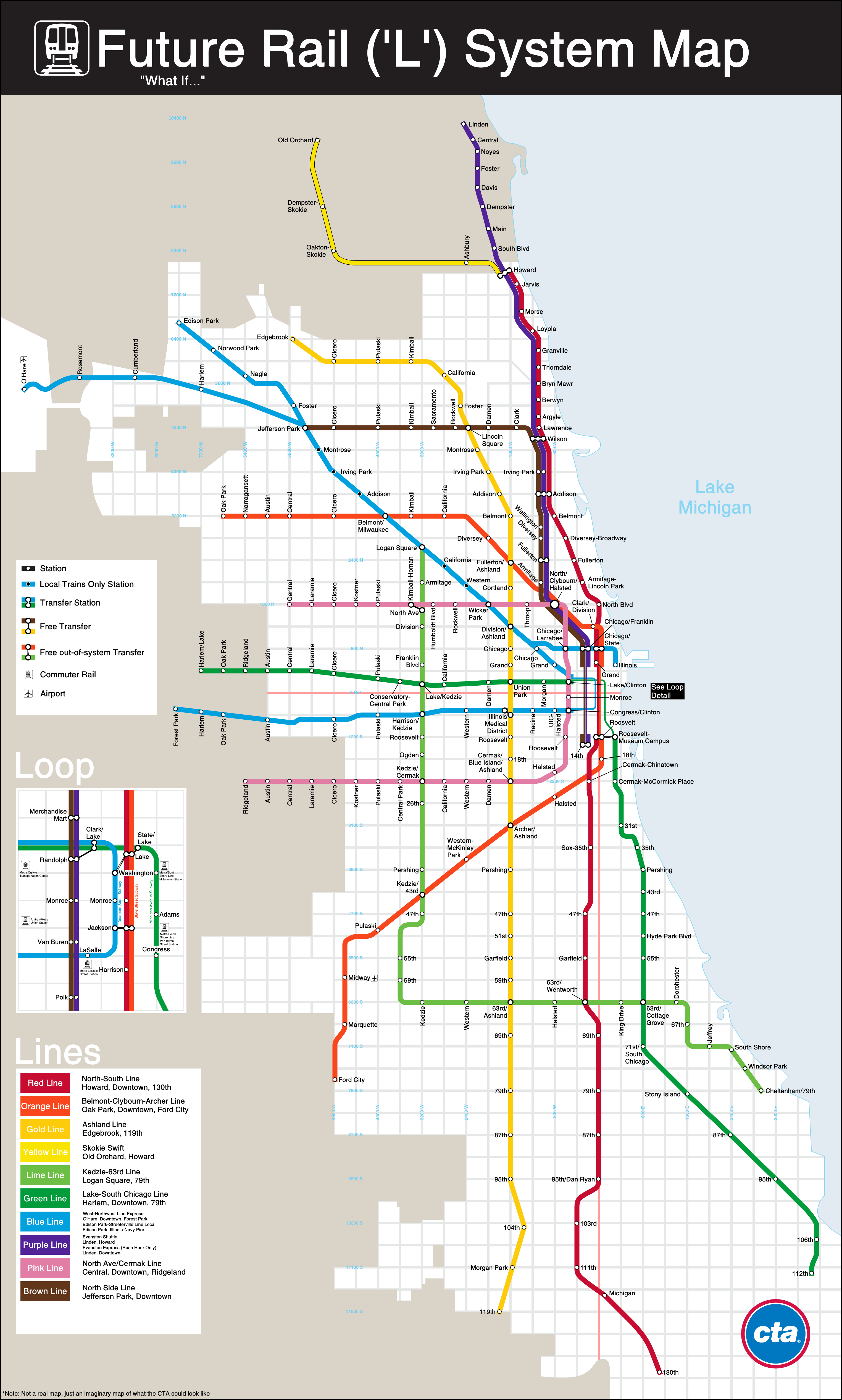 CTA System Map