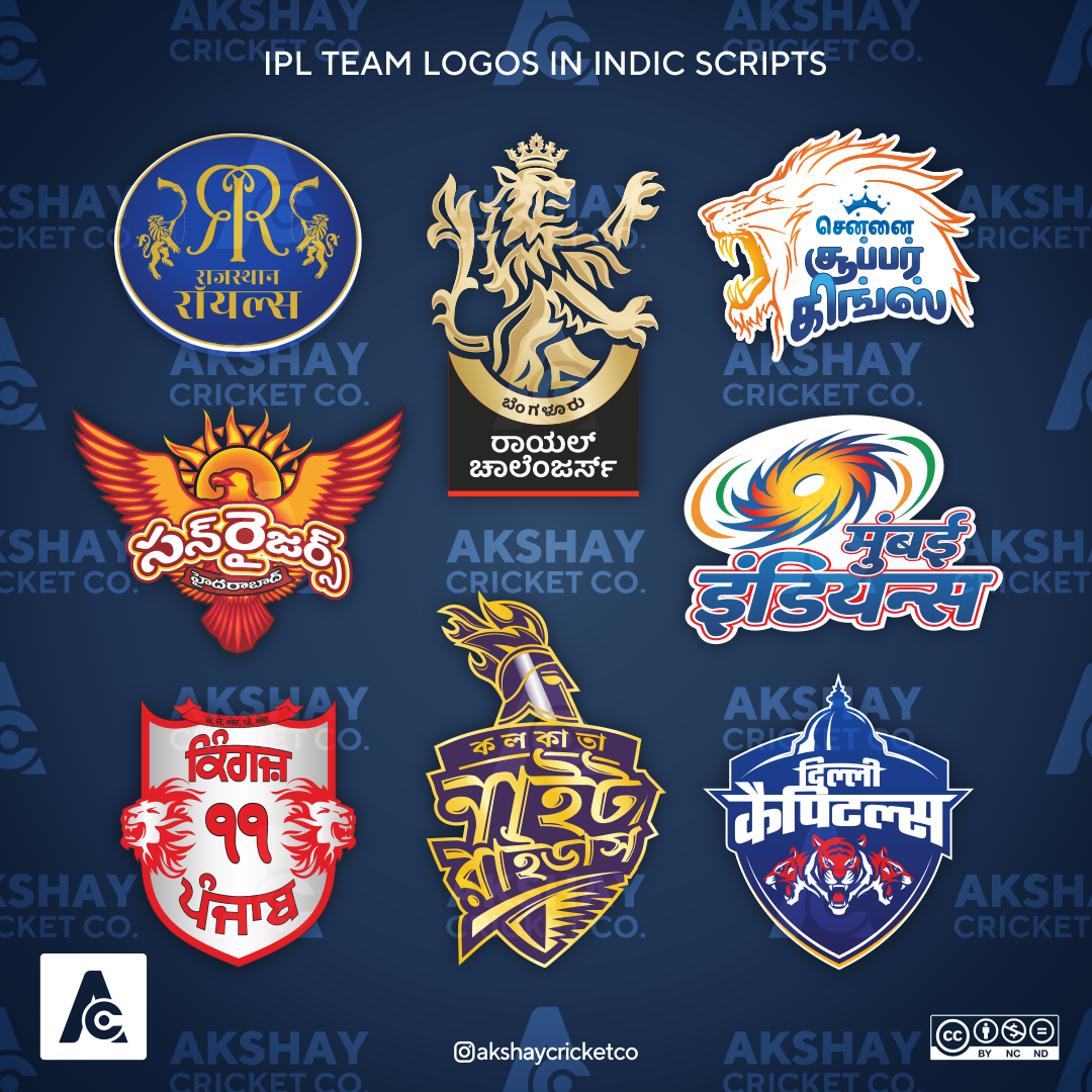 Top 101+ Wallpaper Indian Cricket Team Logo Sharp