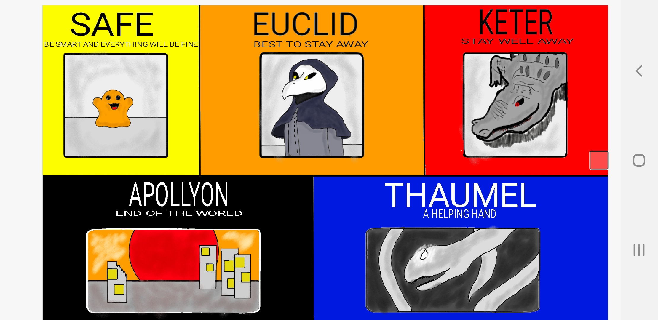 Scp Foundation Object Classes Thaumiel Keter Euclid S - vrogue.co