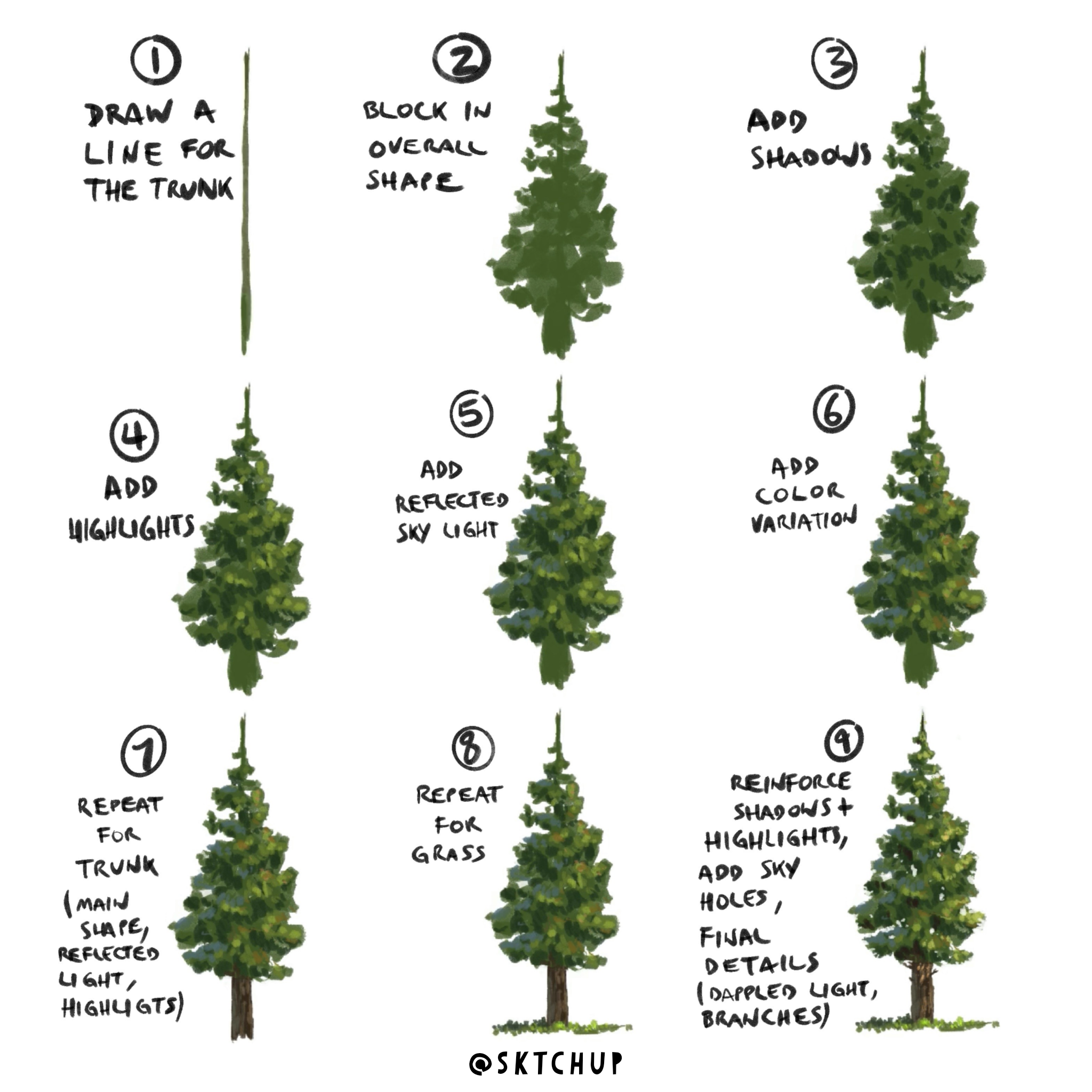 How to draw trees, by me. – coolguides