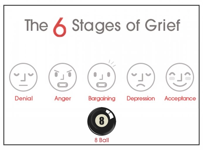 The 6 Stages of Grief : r/CallMeCarson