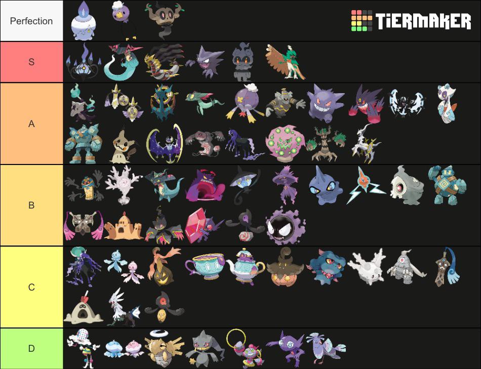 Ghost Type Pokemon List