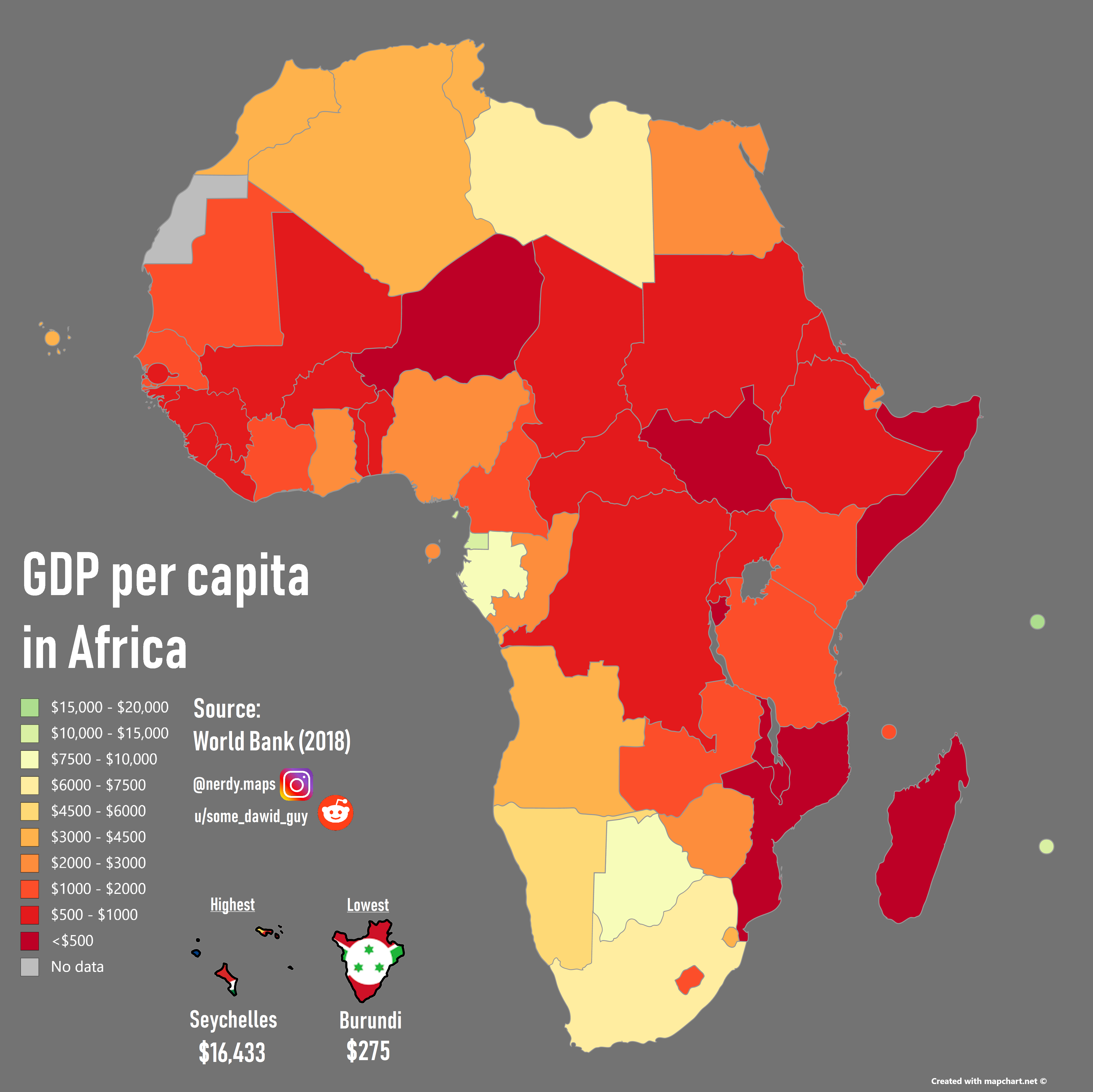 Gdp Per Capita Africa