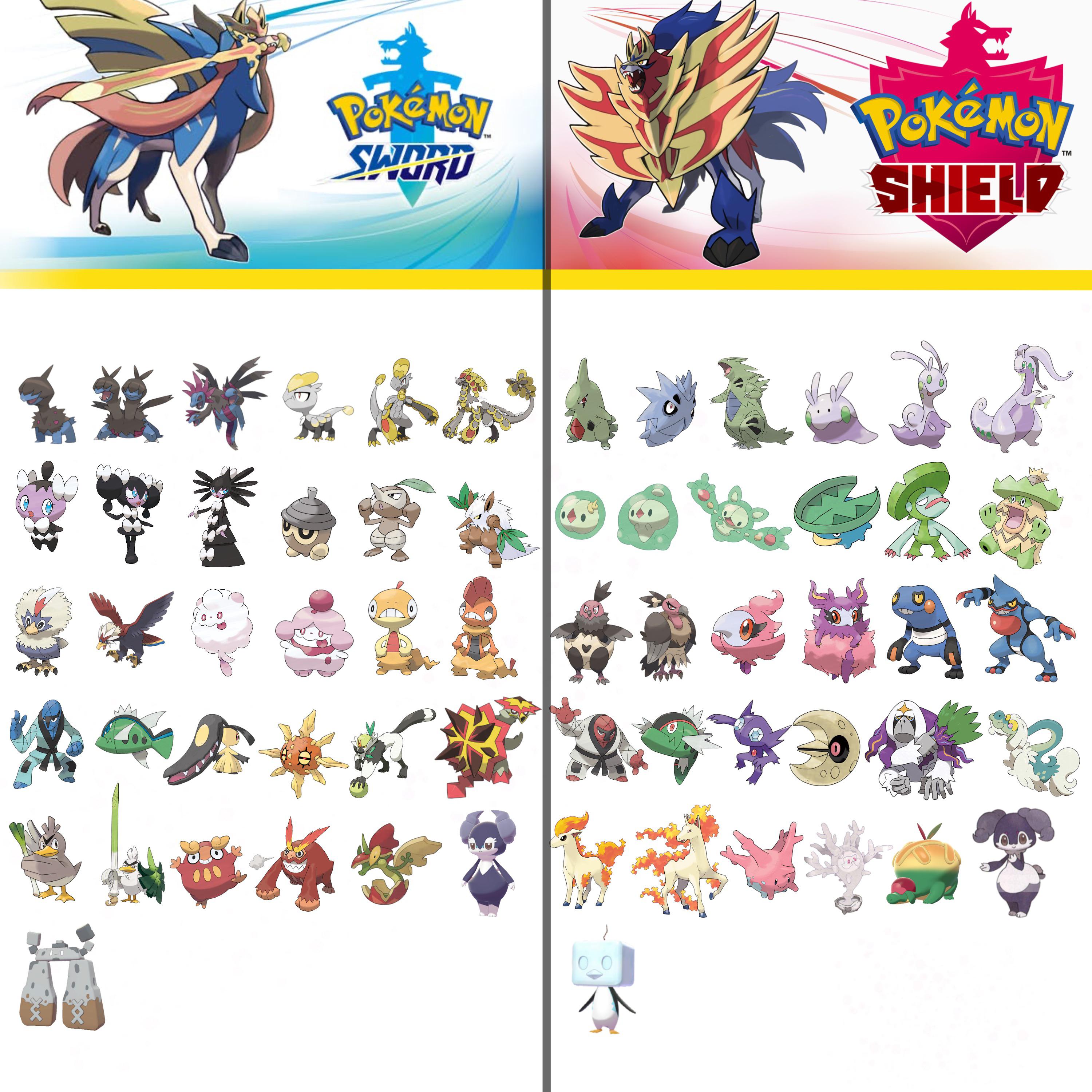 Lista 96+ Foto Pokemon Sword And Shield New Pokemons Mirada Tensa