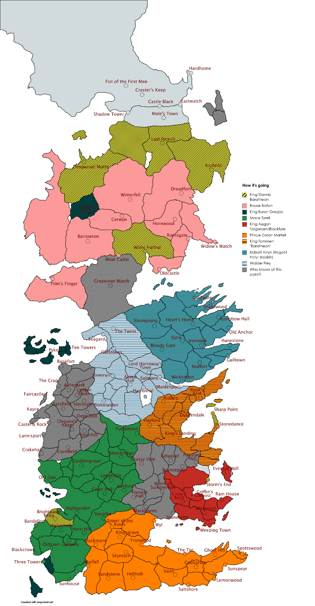 The current state of Westeros (Spoilers Main) : r/asoiaf