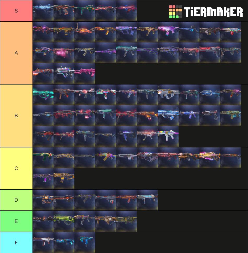 My Legendary Gun Tier List : r/CallOfDutyMobile