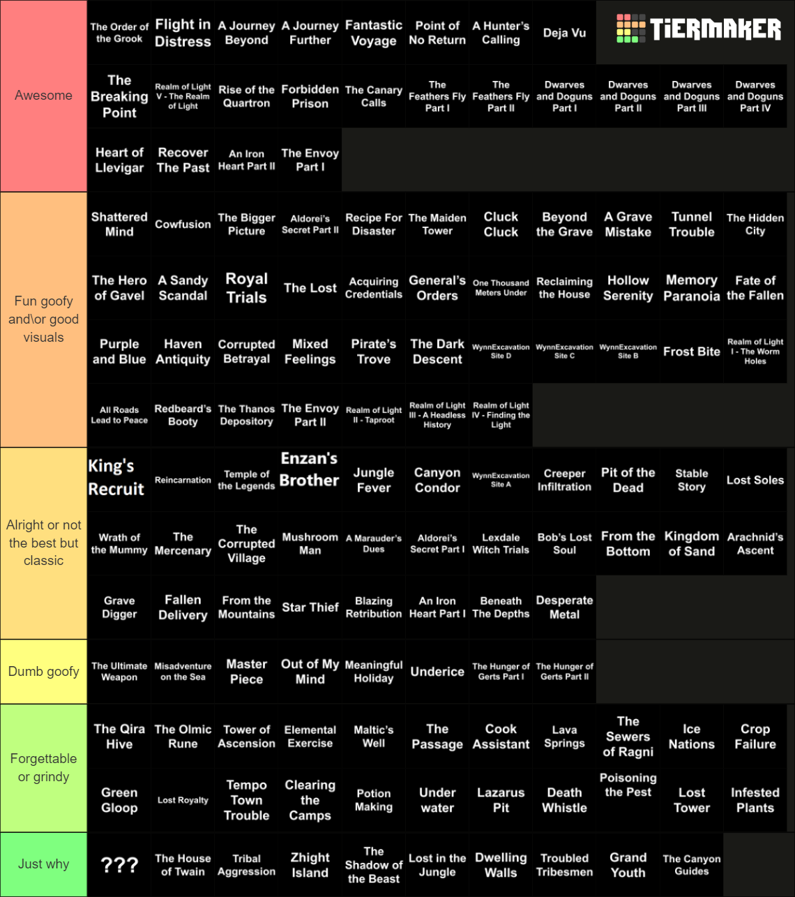 Quest Tierlist 2024 (very subjective) : r/WynnCraft