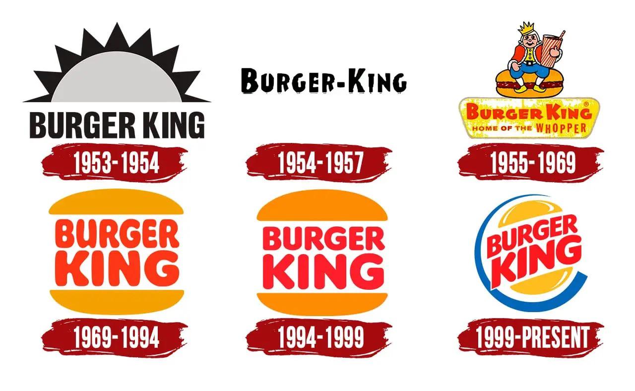 Burger King logo through the years : r/nostalgia