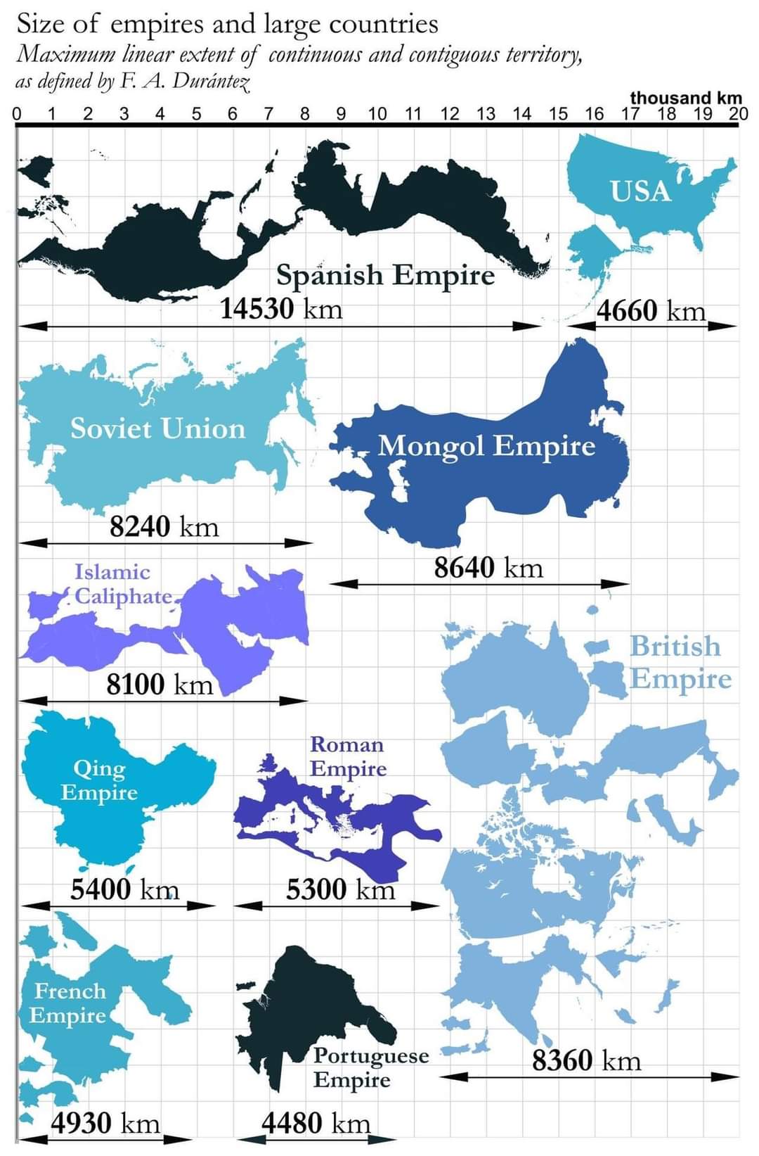 Map of some of the biggest empires and countries in history : r/Maps