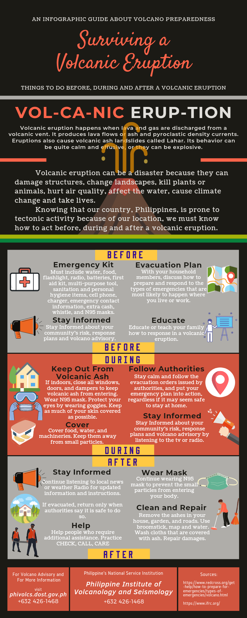 Volcanic Eruption Preparedness Infographic : r/geology