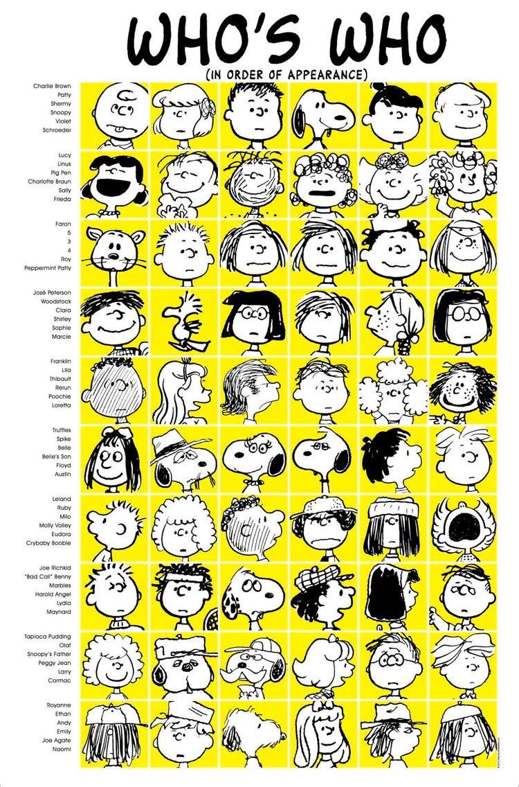 Charlie Brown Characters List