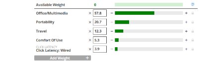 Image of the Custom keyboard Ratings