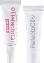 RefectoCil Eyelash Perm & Neutralizer Lash Neutralizer