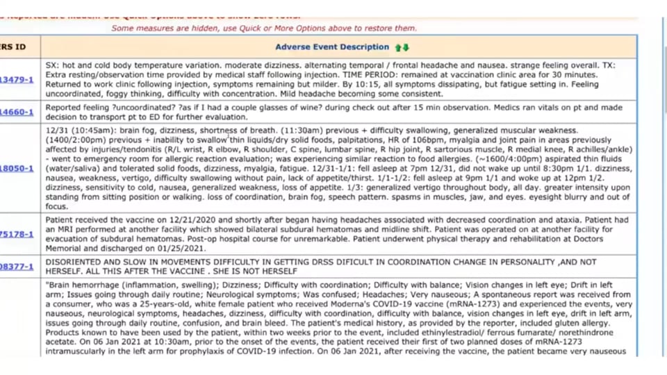 Deaths, Anaphylaxis, And Other Vaccine Adverse Effects (March 16th 2021 - USA)