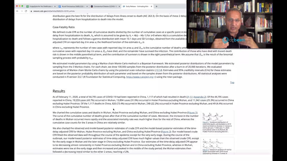 COVID-19 (by SARS-COV-2) Healthcare Burden Assessment