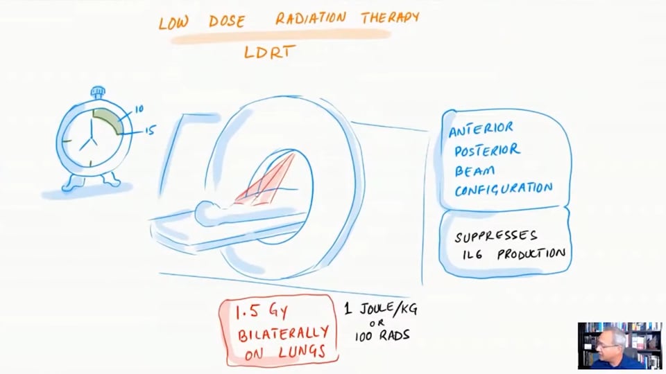 Low Dose Radiation for COVID-19