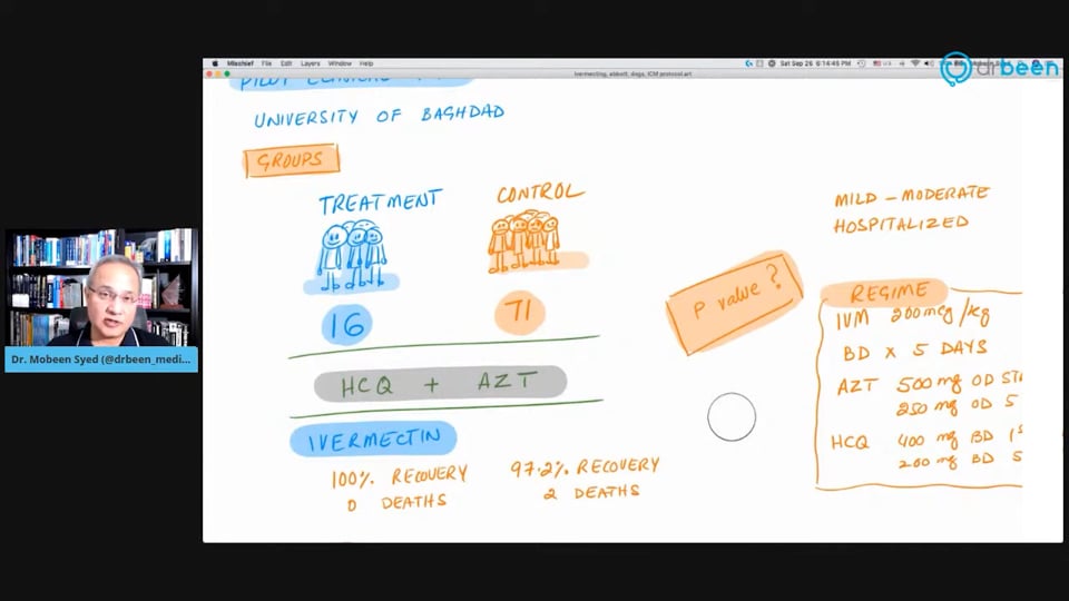 Ivermectin, Abbott, Sniffer Dogs and ICAM Protocol