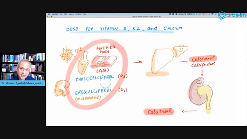 Dosage For Vitamin D, K2, and Calcium