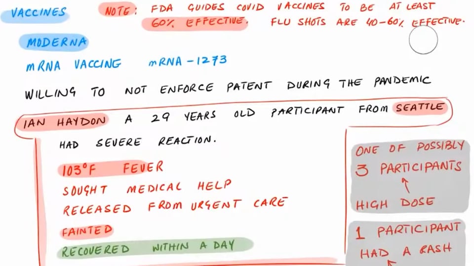 Vaccines Update, NEJM Weighs In