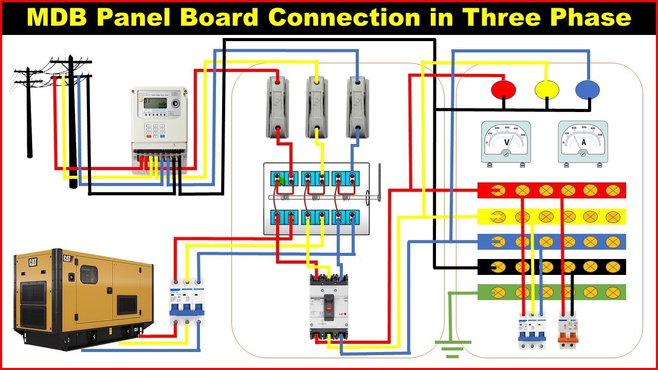 3 Phase Panel Board Wiring Diagram