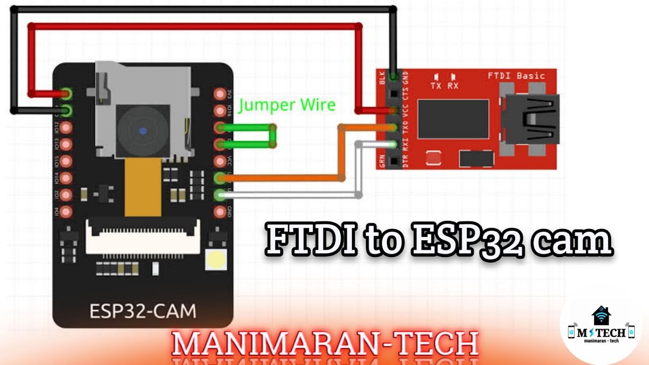 ESP32-CAM AI-Thinker Pinout Guide: GPIOs Usage Explained, 55% OFF