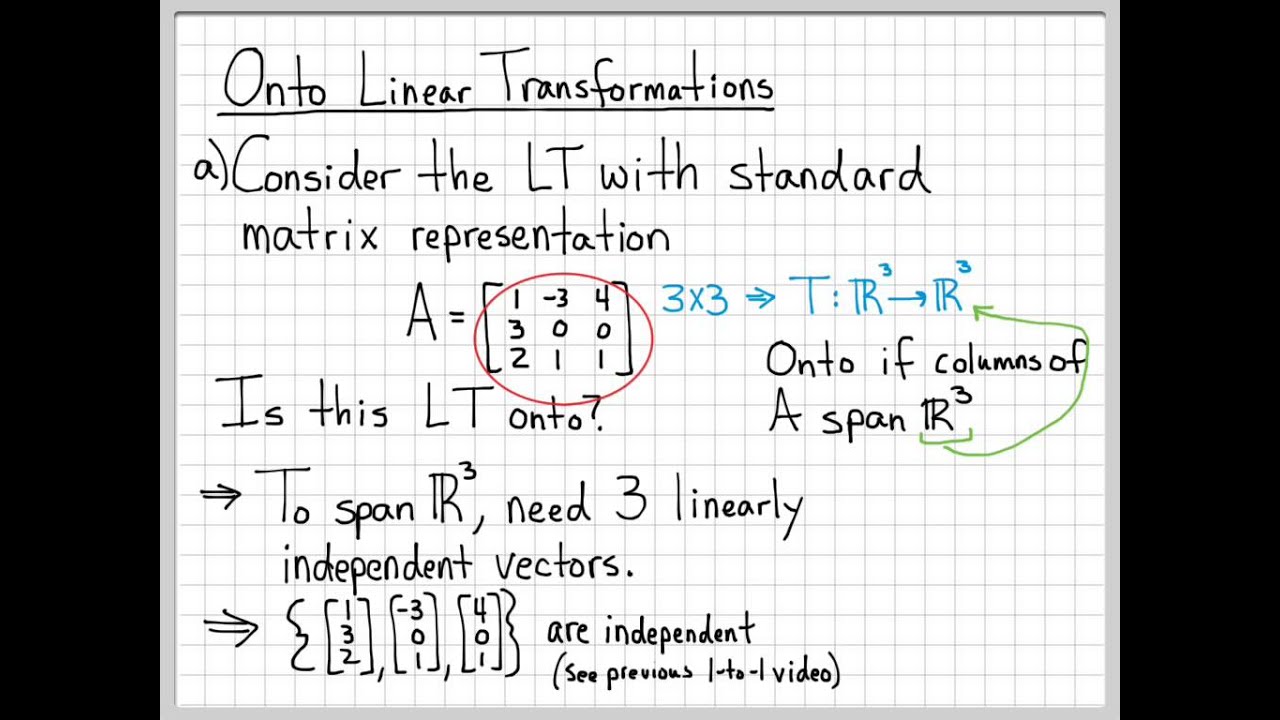 Linear Transformation Worksheet Algebra 1