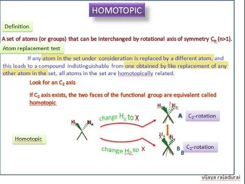 Homotopic-Stereochemistry - YouTube