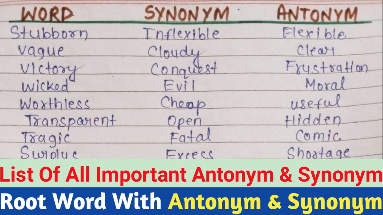 Synonyms And Antonyms List For English Language | 70 Synonyms And ... image.