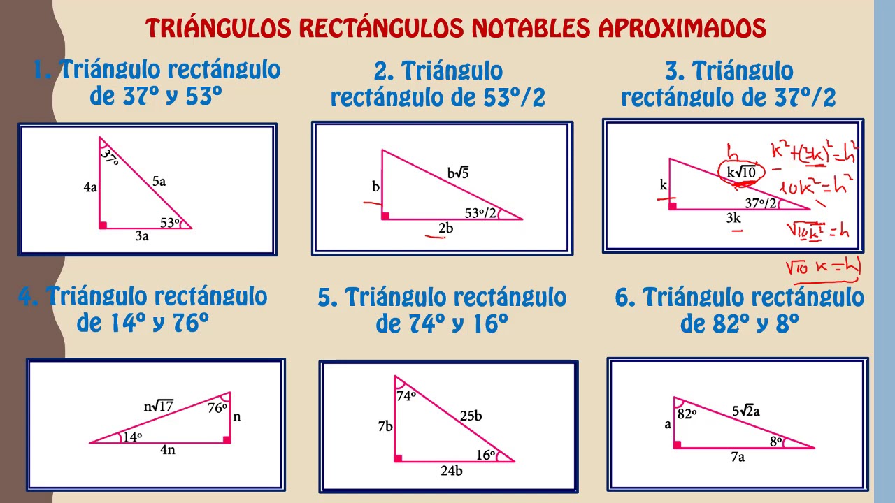 Triangulos Rectangulos Notables