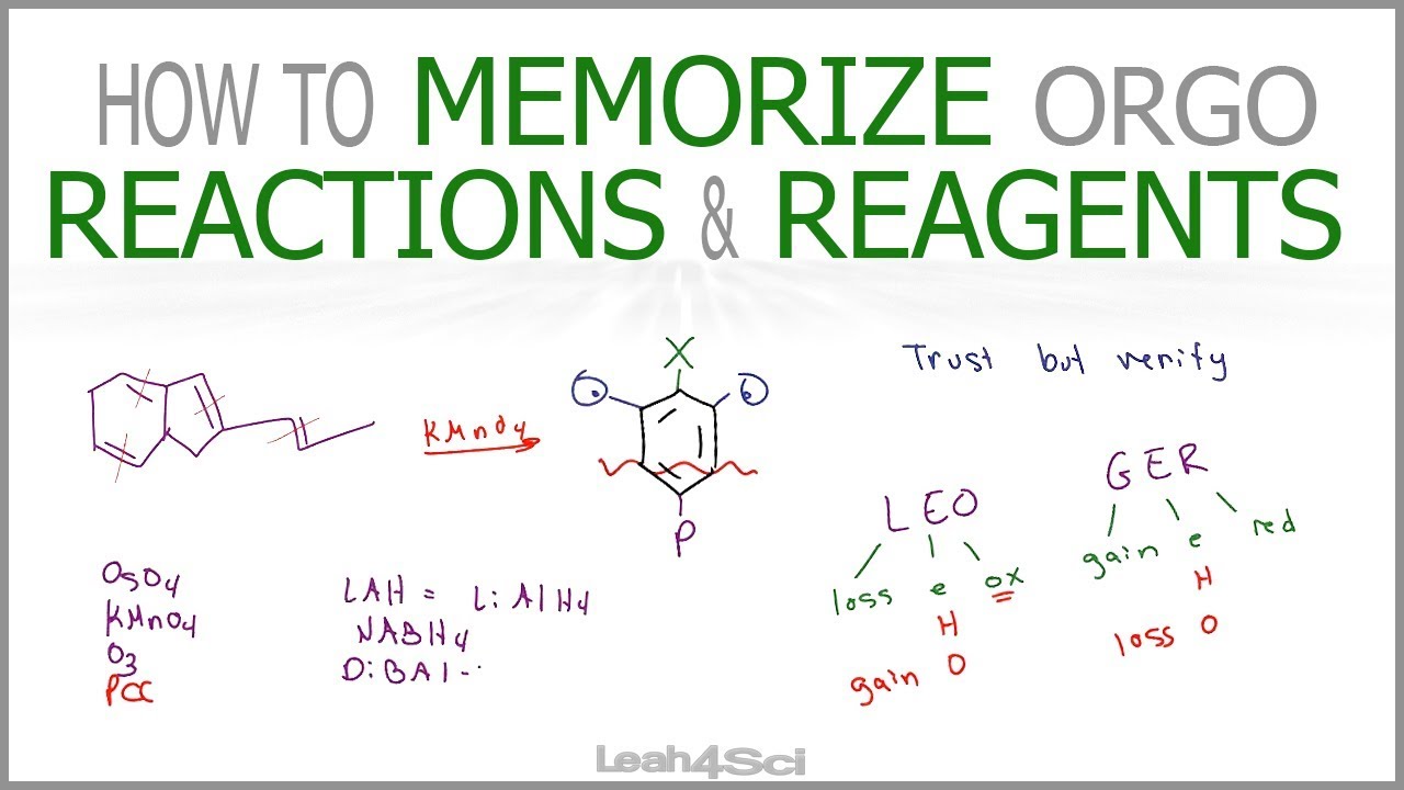 Organic Chemistry Reactions