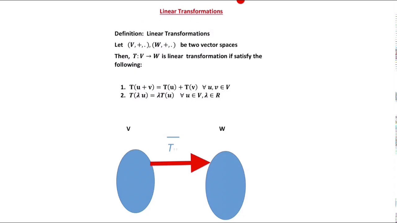 Linear transformation - YouTube