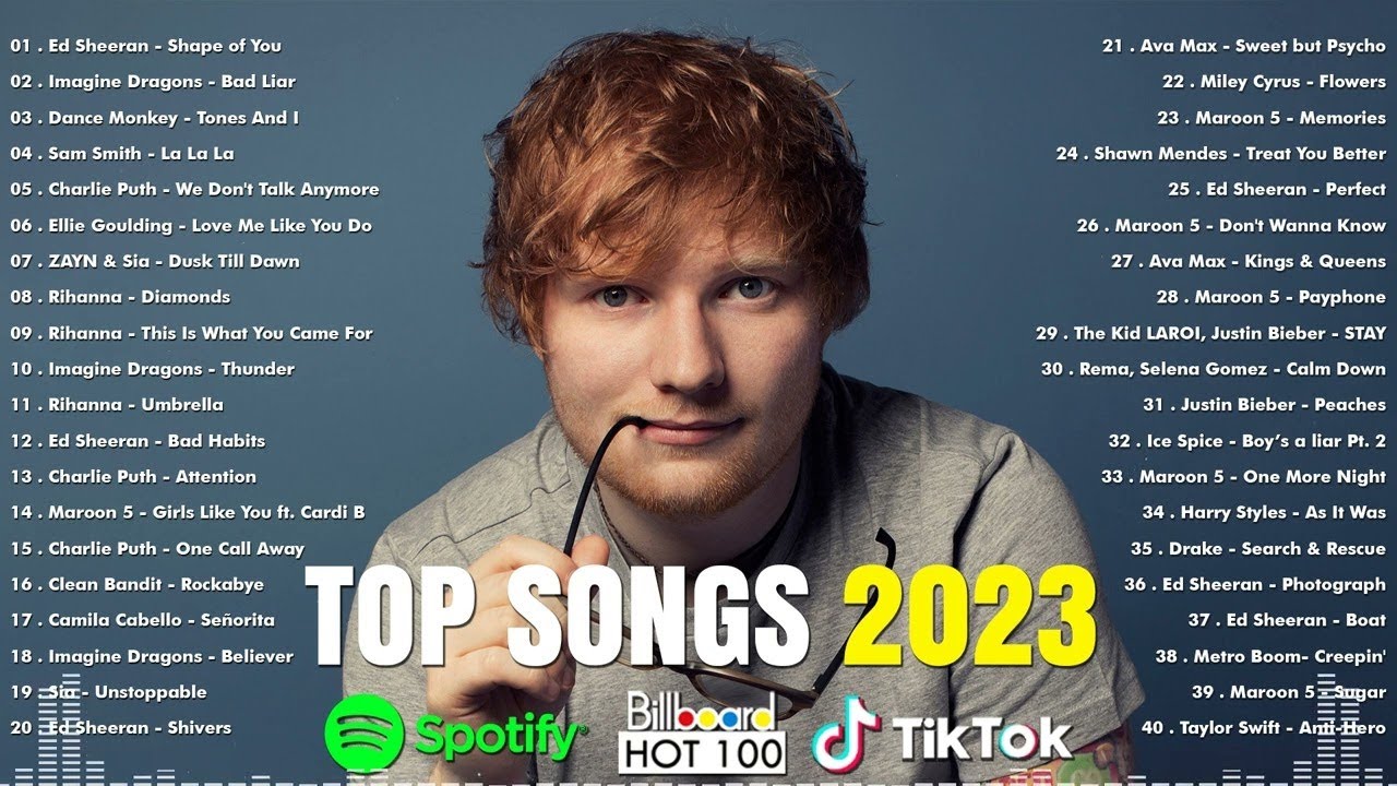 Top 40 Songs of 2022 2023 - Billboard Hot 100 This Week - Best Pop ...