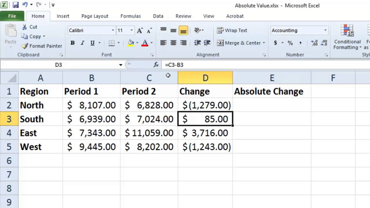 Absolute Value Function Excel