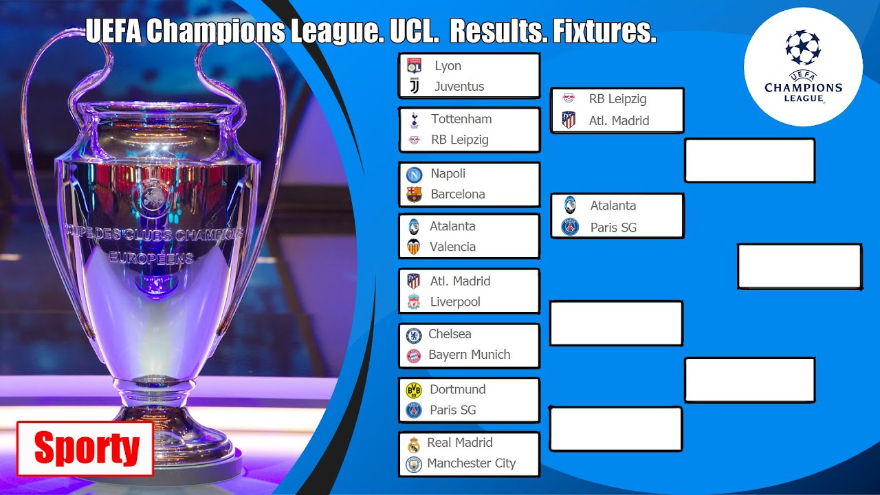 Champions League Fixtures Explained / Uefa Champions League Predictions