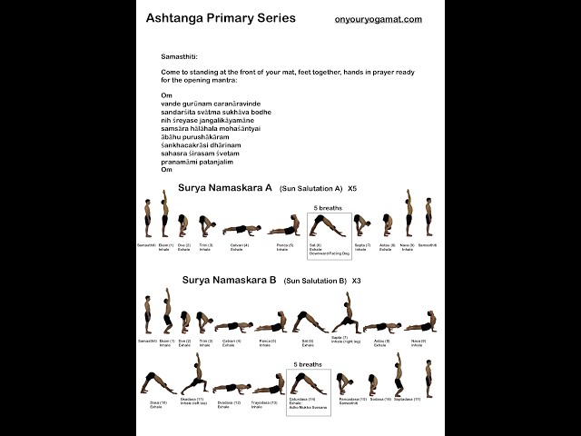 Ashtanga Yoga Poses Chart Pdf - Infoupdate.org