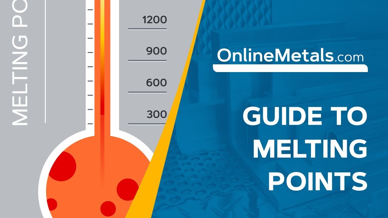 Metal Melting Point Chart image.