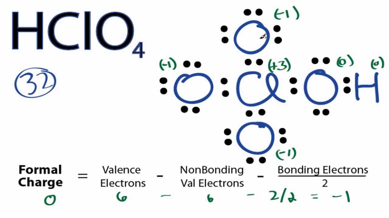 HClO4 Lewis Structure: How to Draw the Lewis Structure for HClO4 - YouTube