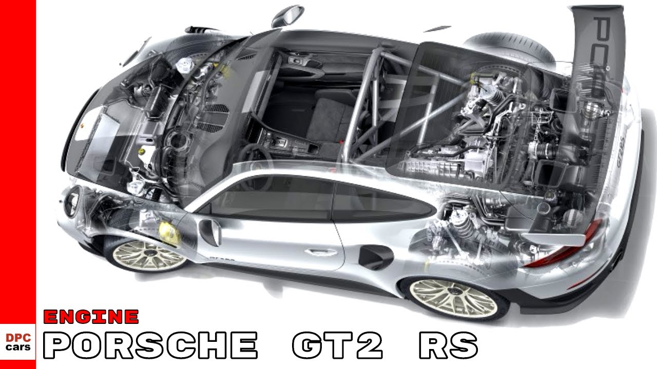 Discover 57+ images porsche gt2 rs engine - In.thptnganamst.edu.vn