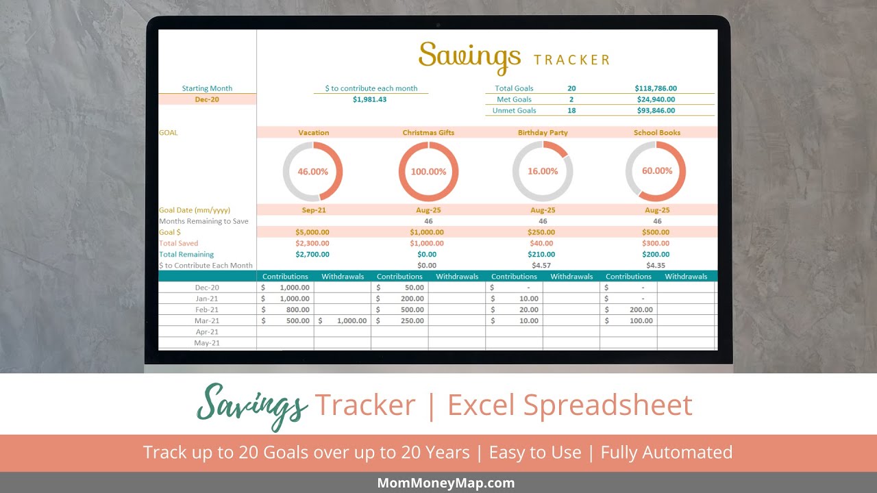 Savings Tracker Excel Spreadsheet 30 Goals In 2022 Sa - vrogue.co