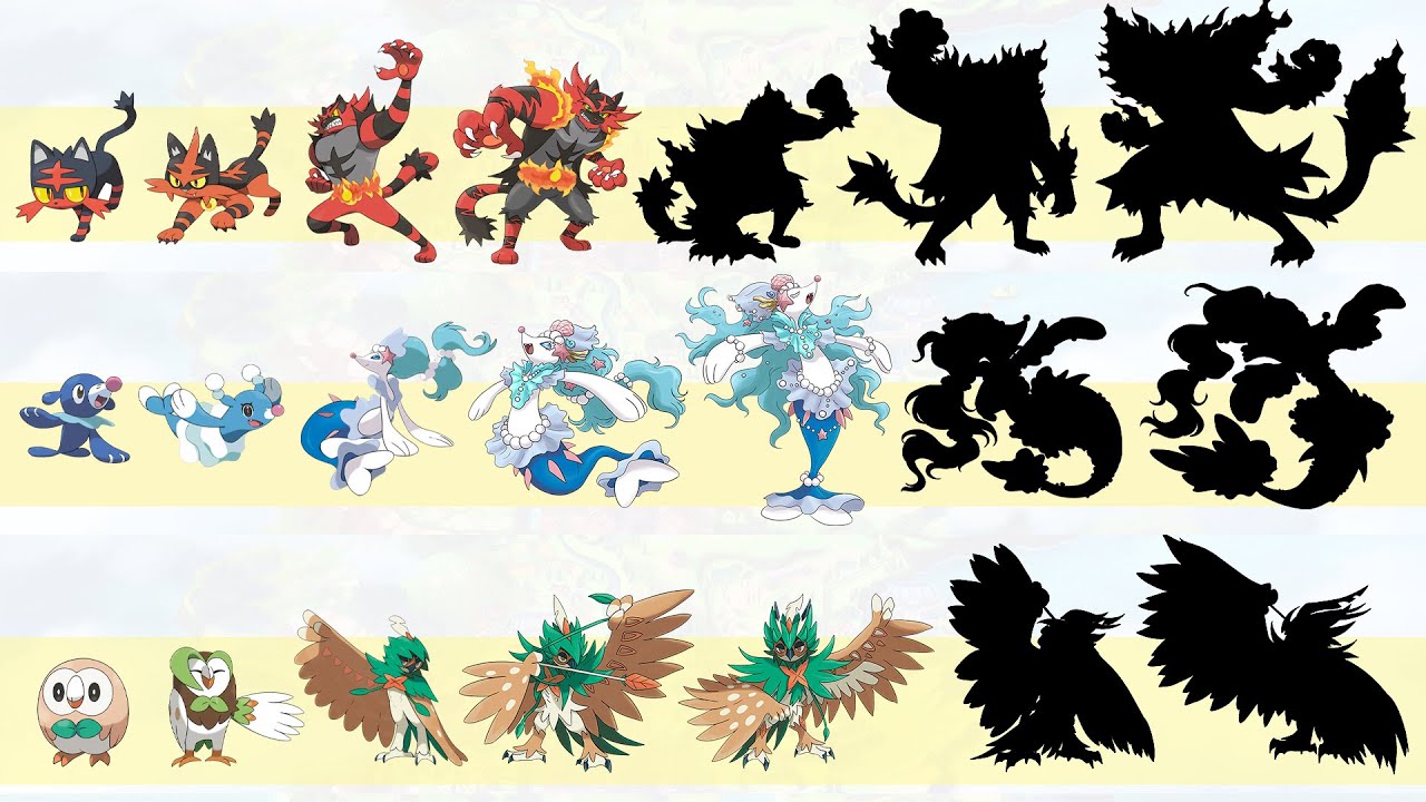 Pokemon Gen 7 Starters