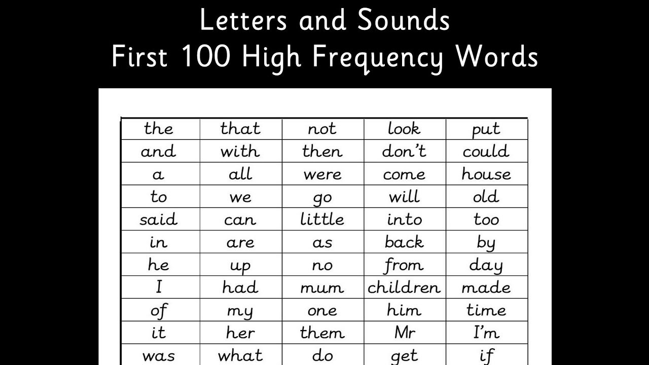 First 100 High Frequency Words Flashcards, 47% OFF