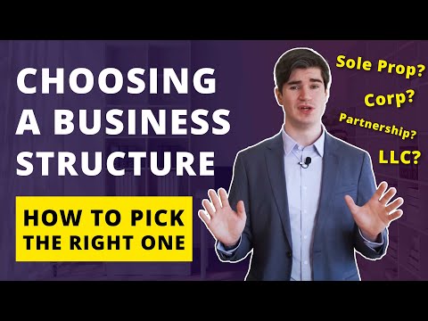 Business Structure - Choosing the right Structure for your Business