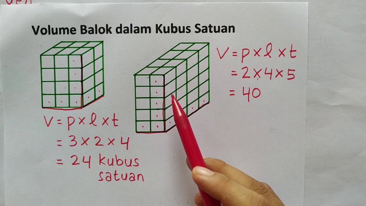 Volume Balok Dalam Kubus Satuan 5 YouTube